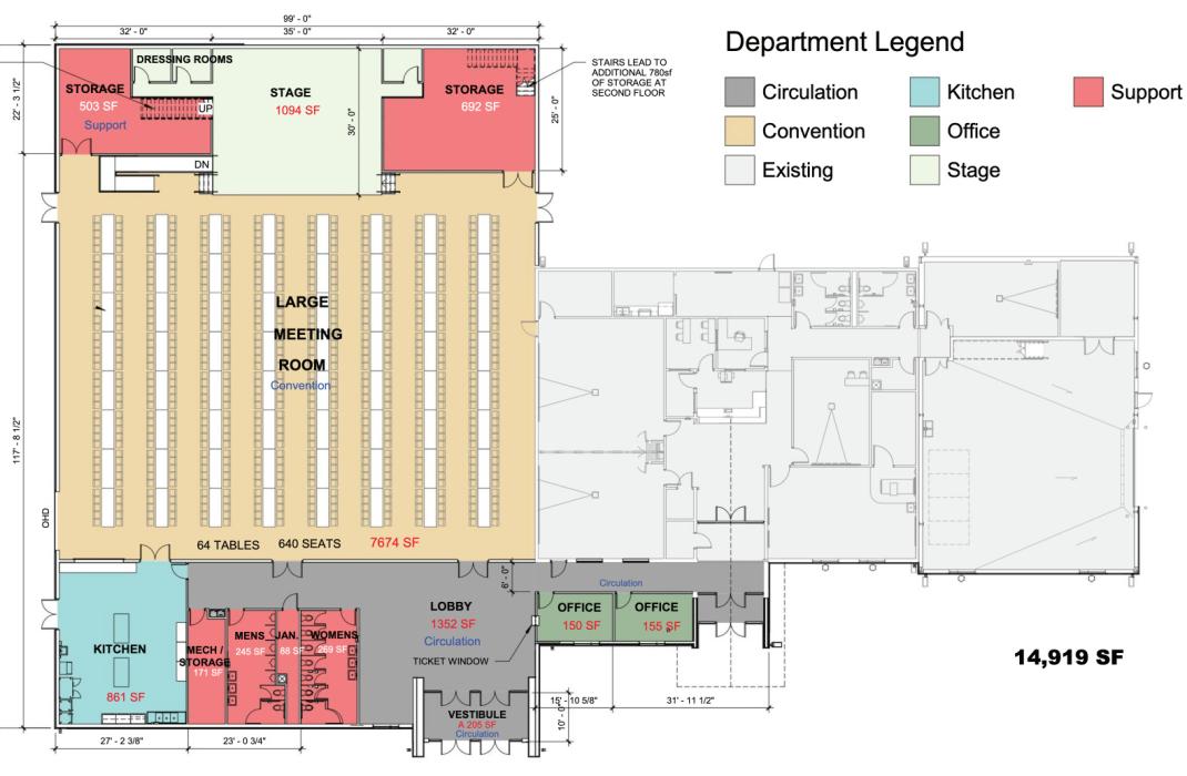 The floor plan of the Cherry County Convention Center which is to be added on to Mid Plains Community College’s Valentine Campus. Completion date is expected in July 2027. Existing Mid Plains Community College Valentine Campus, which will also serve as breakout rooms.