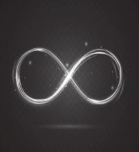The Eternal Now