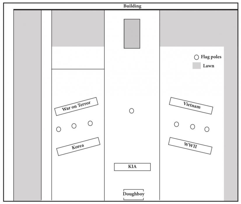 The proposed layout of the monuments in front of the Cherry County Justice Center after the Korean and Vietnam monuments are completed.