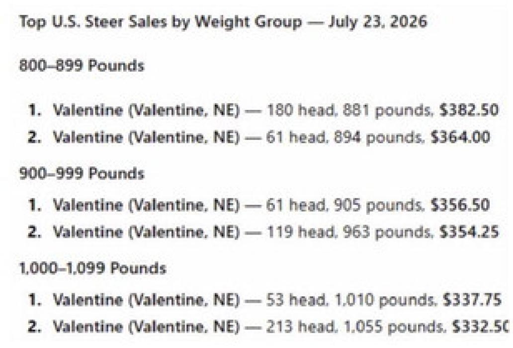 Valentine Livestock