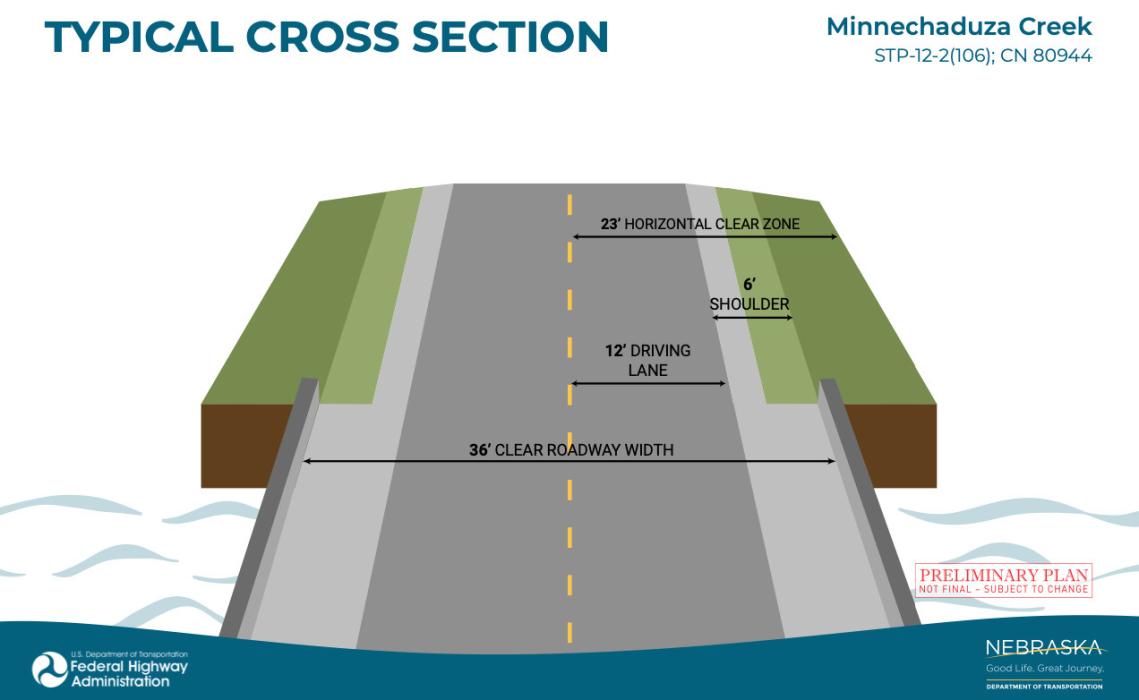 Minnechaduza Creek Bridge construction plan