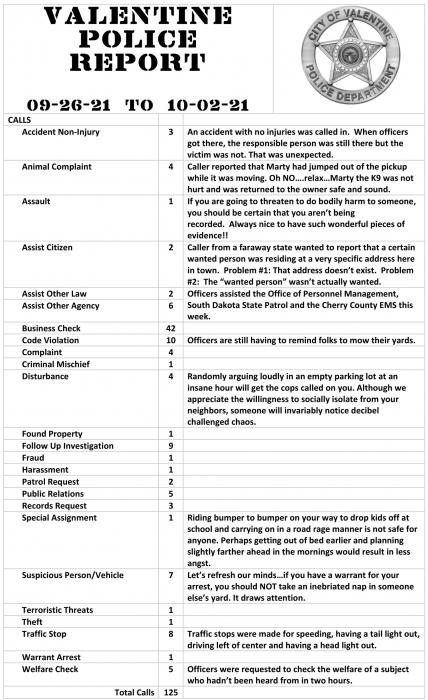 Valentine Police Department Week in review, October 3-9, 2021