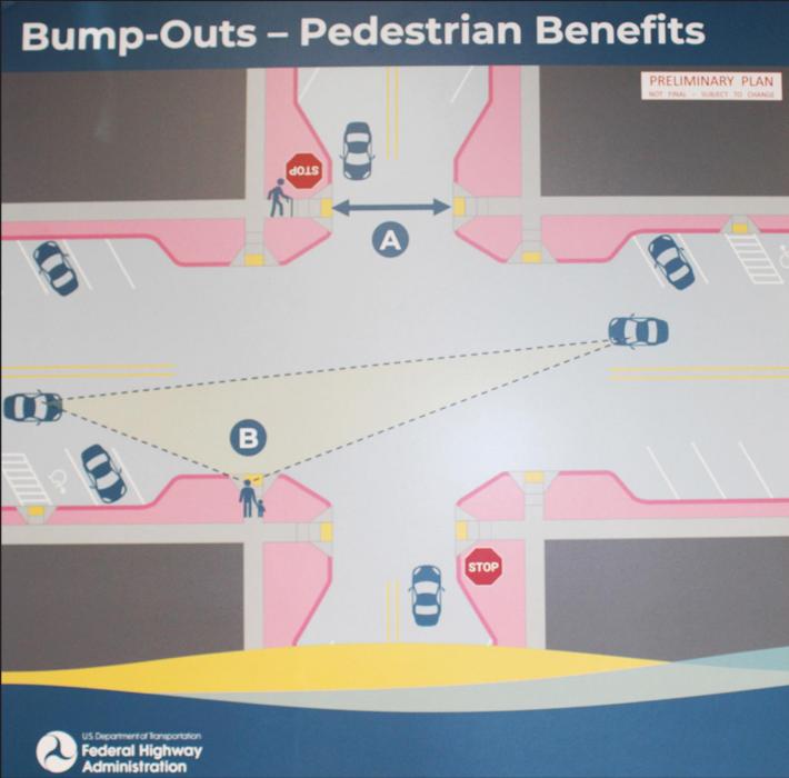 The reasoning for bump-outs on Valentine’s Main Street intersections