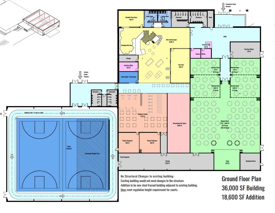 The possibilities of a convention and wellness center for Valentine via the former Shopko building
